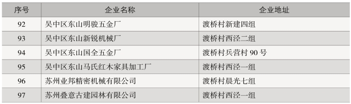 pagenumber_ebook=225,pagenumber_book=167