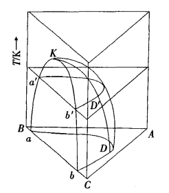 pagenumber_ebook=310,pagenumber_book=300