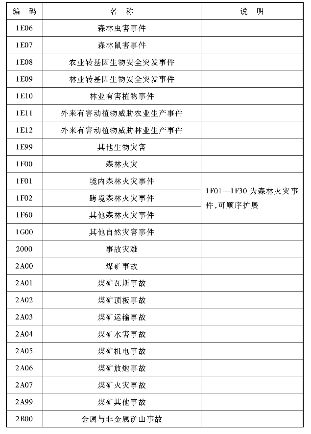 pagenumber_ebook=176,pagenumber_book=166