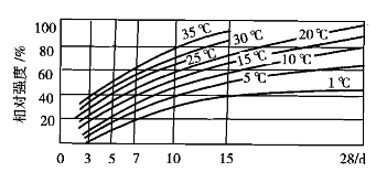 pagenumber_ebook=102,pagenumber_book=94