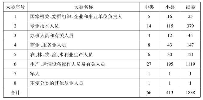 pagenumber_ebook=90,pagenumber_book=80