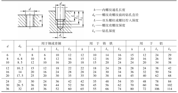 pagenumber_ebook=55,pagenumber_book=46