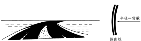 pagenumber_ebook=135,pagenumber_book=123