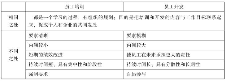 pagenumber_ebook=10,pagenumber_book=3