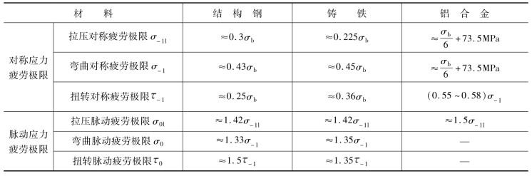 pagenumber_ebook=13,pagenumber_book=4