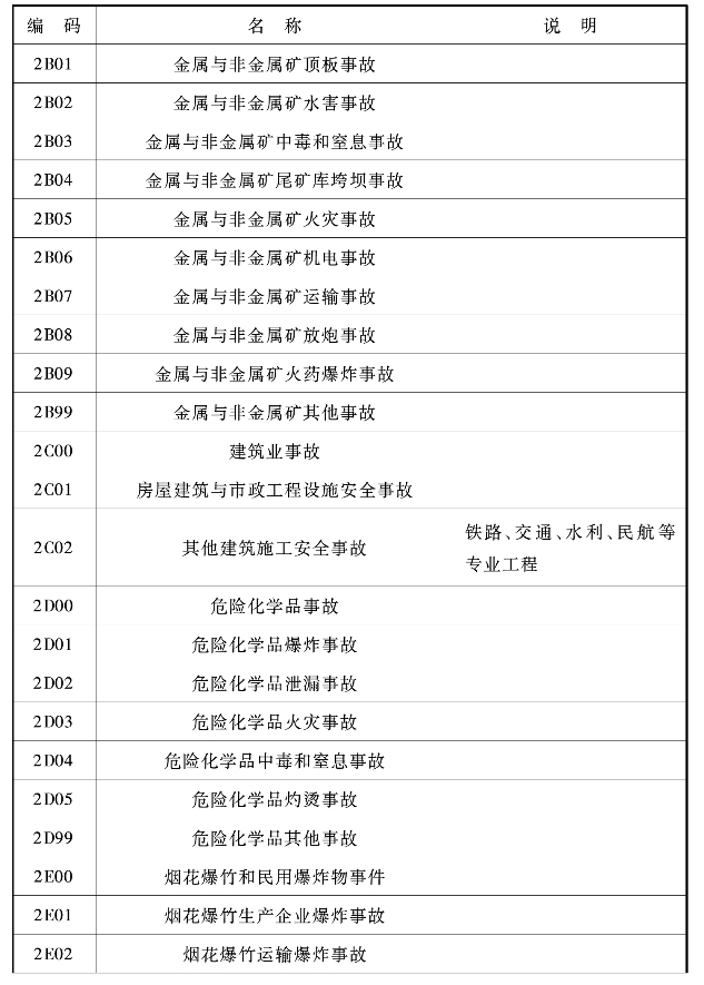 pagenumber_ebook=177,pagenumber_book=167