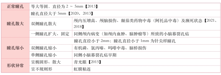 pagenumber_ebook=85,pagenumber_book=66