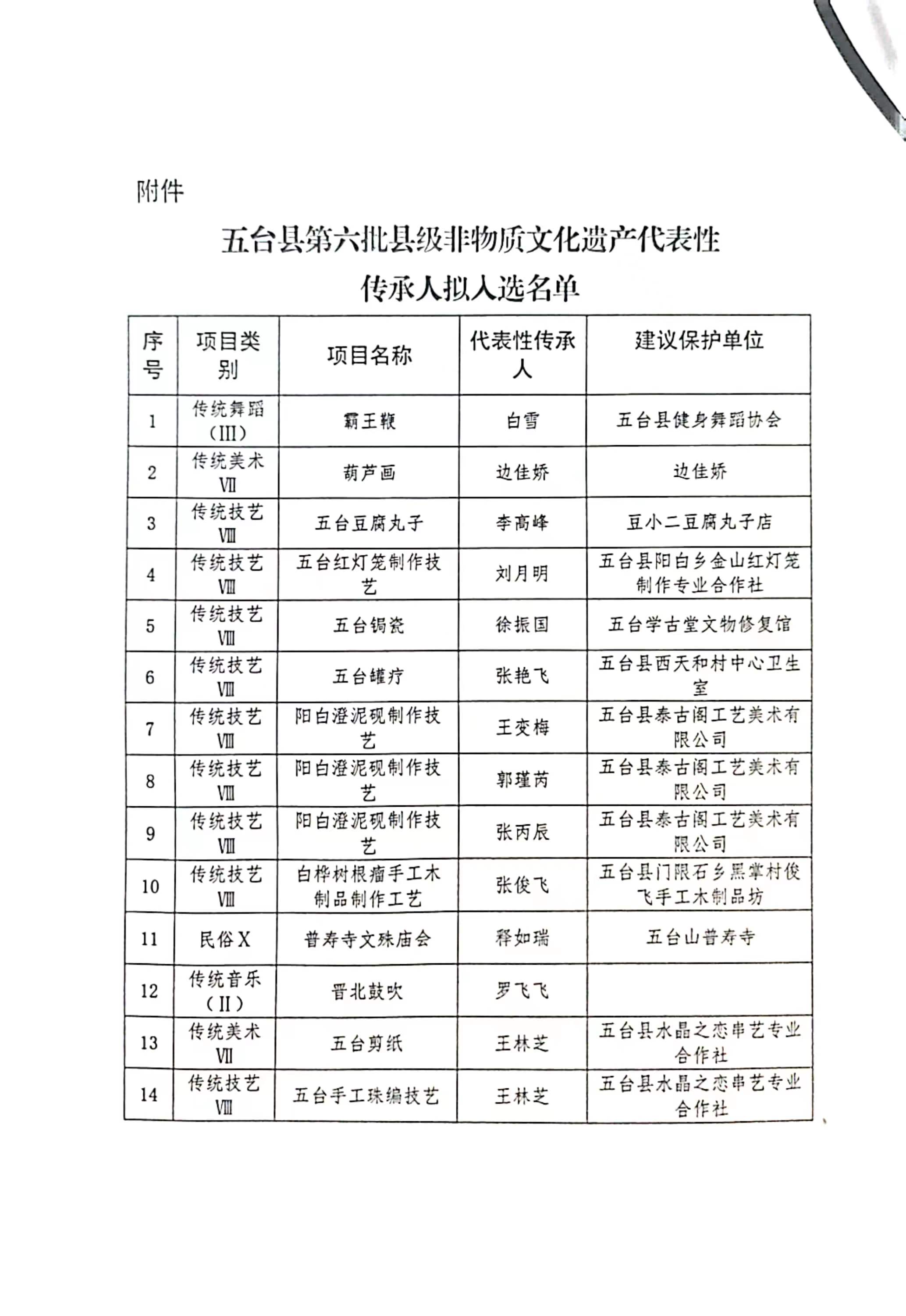 2a3ed24956f401cd6aee6c308a8ebc5 2a3ed24956f401cd6aee6c308a8ebc5.jpg