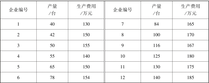 pagenumber_ebook=111,pagenumber_book=104