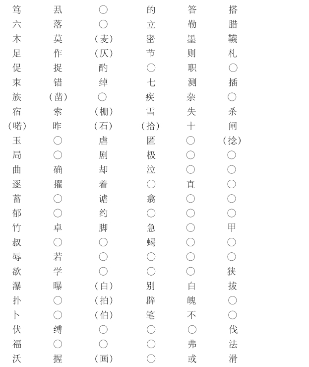 pagenumber_ebook=102,pagenumber_book=84