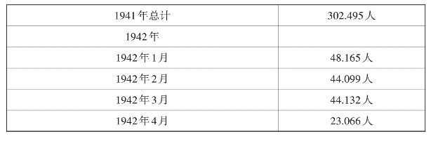 pagenumber_ebook=242,pagenumber_book=238