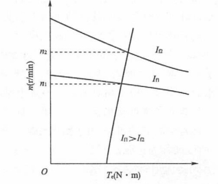 pagenumber_ebook=131,pagenumber_book=122