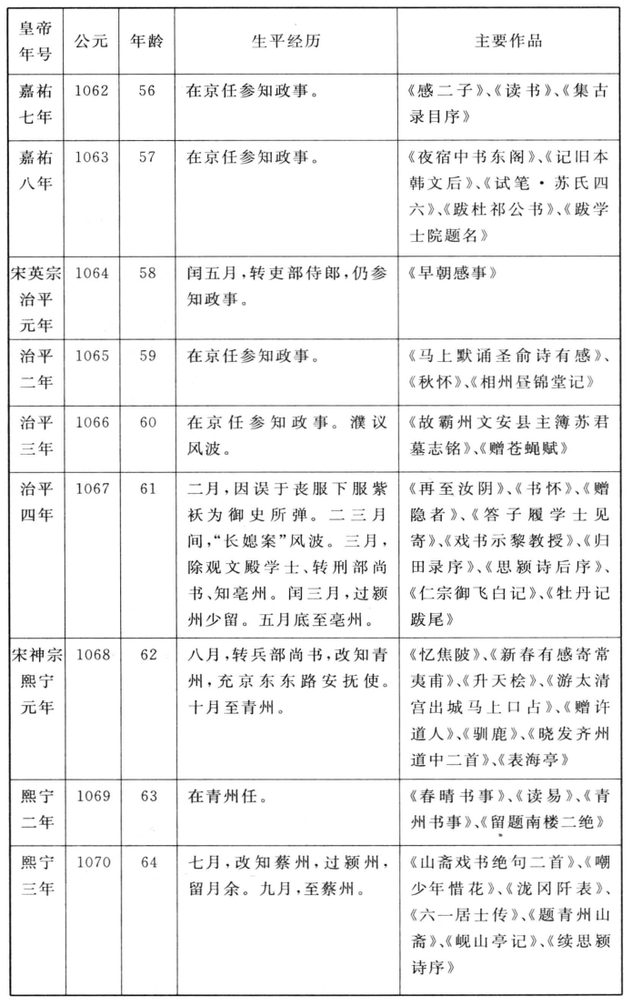 pagenumber_ebook=381,pagenumber_book=381