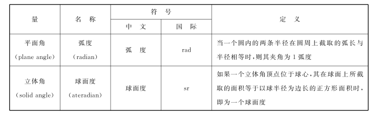 pagenumber_ebook=117,pagenumber_book=112