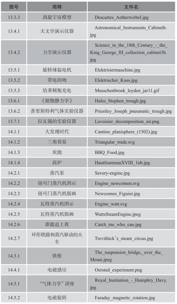 pagenumber_ebook=263,pagenumber_book=263