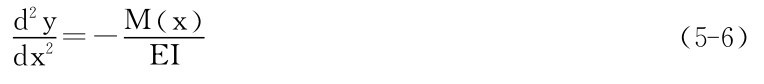 d2ydx2＝－M（x）EI（5－6）