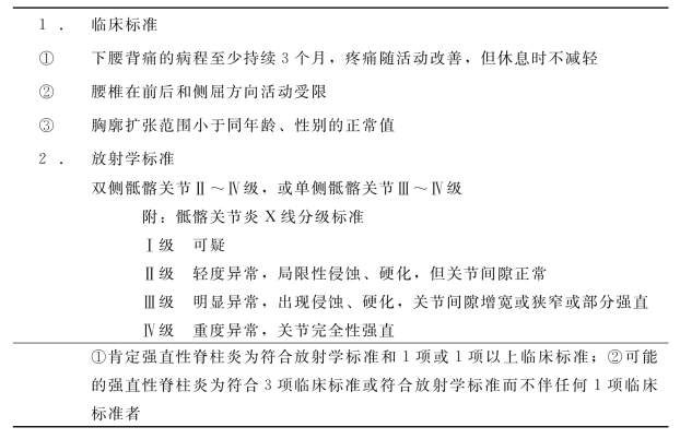 pagenumber_ebook=95,pagenumber_book=77