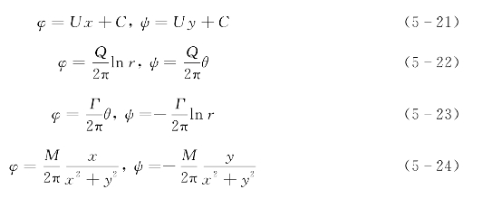 pagenumber_ebook=94,pagenumber_book=94