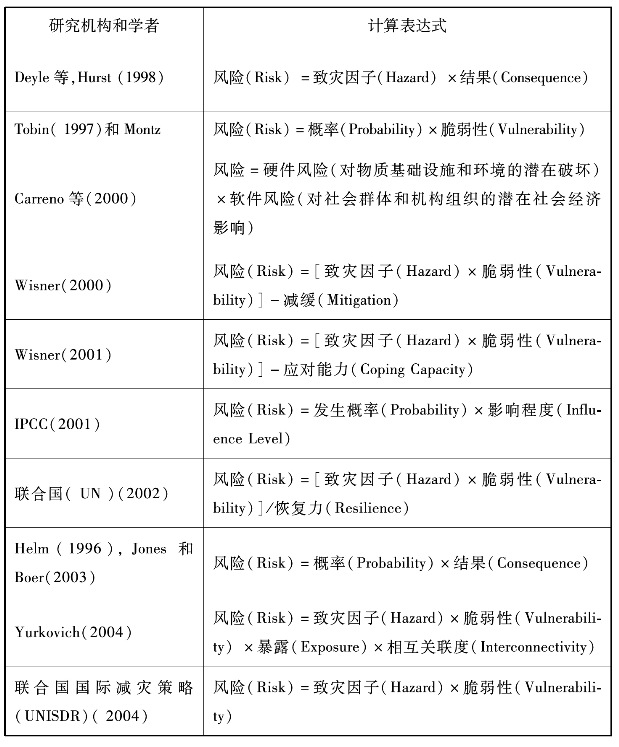 pagenumber_ebook=20,pagenumber_book=10