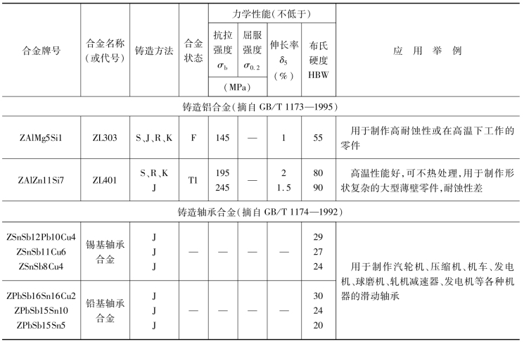 pagenumber_ebook=47,pagenumber_book=38