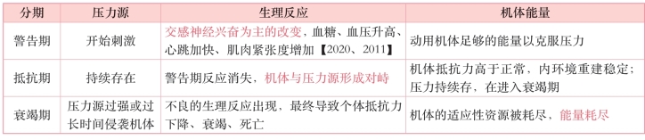 pagenumber_ebook=30,pagenumber_book=11