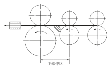 pagenumber_ebook=65,pagenumber_book=55