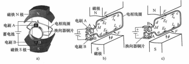 pagenumber_ebook=45,pagenumber_book=36