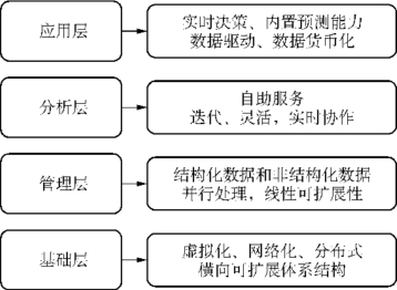 pagenumber_ebook=356,pagenumber_book=345