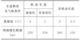 pagenumber_ebook=425,pagenumber_book=413