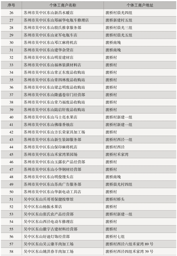 pagenumber_ebook=226,pagenumber_book=168