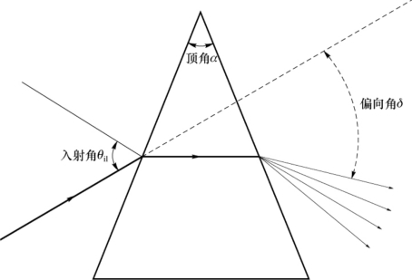 pagenumber_ebook=186,pagenumber_book=180
