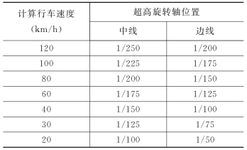 pagenumber_ebook=111,pagenumber_book=99