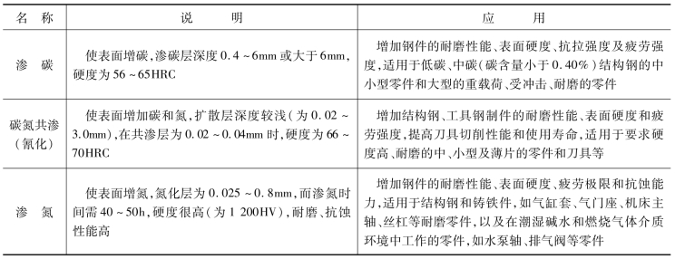 pagenumber_ebook=36,pagenumber_book=27