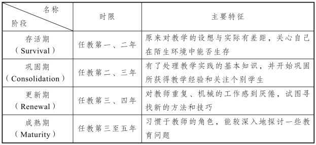 pagenumber_ebook=49,pagenumber_book=38