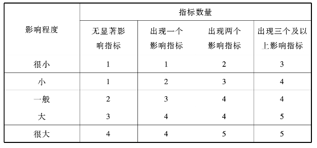 pagenumber_ebook=57,pagenumber_book=47