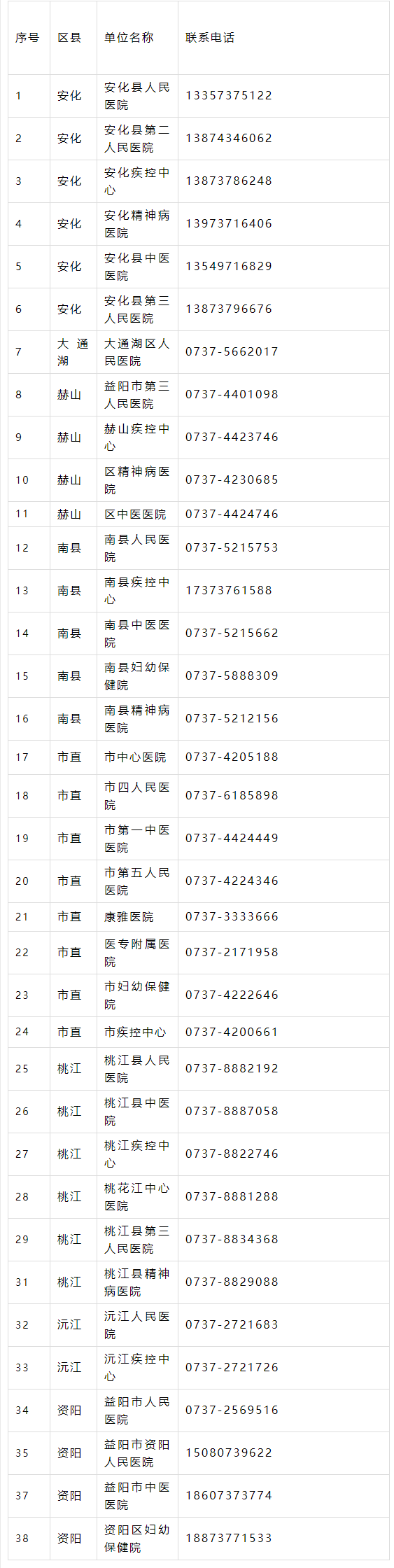 联系电话 联系电话.png?v=1748580390169