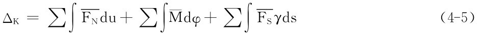 ΔK＝∑∫FNdu＋∑∫¯Mdφ＋∑∫FSγds（4－5）