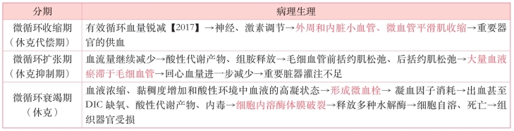 pagenumber_ebook=154,pagenumber_book=135