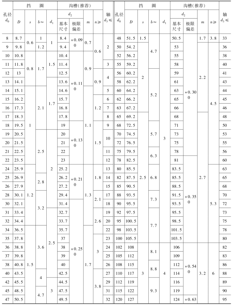 pagenumber_ebook=70,pagenumber_book=61