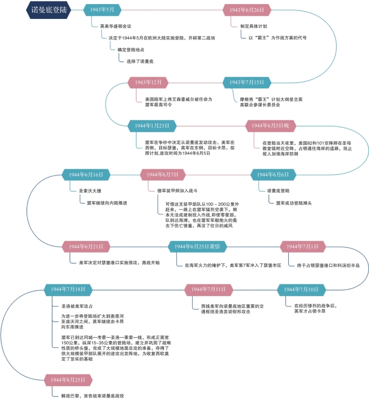 pagenumber_ebook=134,pagenumber_book=125