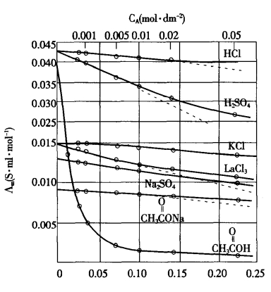 pagenumber_ebook=184,pagenumber_book=174
