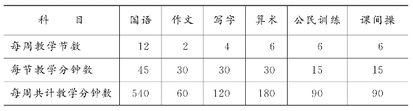 pagenumber_ebook=92,pagenumber_book=82