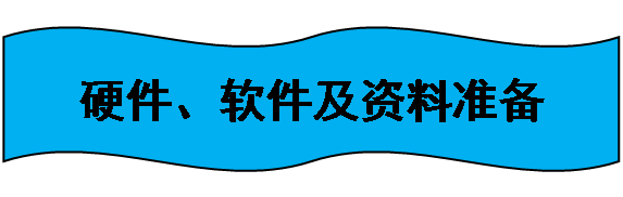 双波形: 硬件、软件及资料准备&#13;&#10;&#13;&#10;