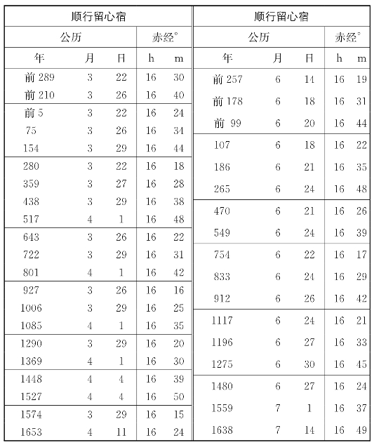 pagenumber_ebook=45,pagenumber_book=33