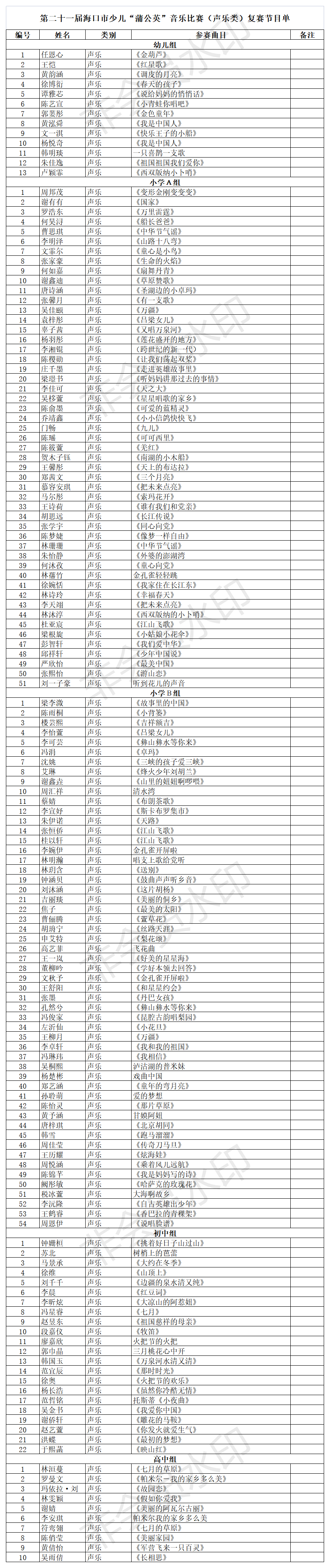 第21届少儿蒲公英音乐类-声乐比赛复赛节目单.png