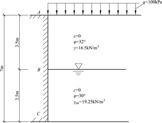 pagenumber_ebook=147,pagenumber_book=141