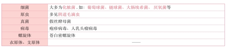 pagenumber_ebook=283,pagenumber_book=264