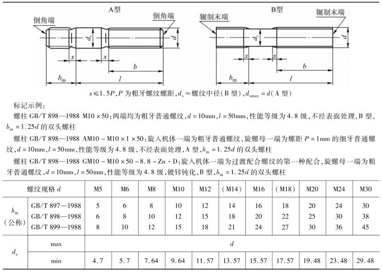 pagenumber_ebook=58,pagenumber_book=49