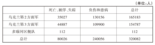 pagenumber_ebook=52,pagenumber_book=47