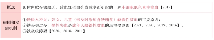 pagenumber_ebook=128,pagenumber_book=109